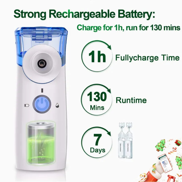 Mini Mesh Nebulizer